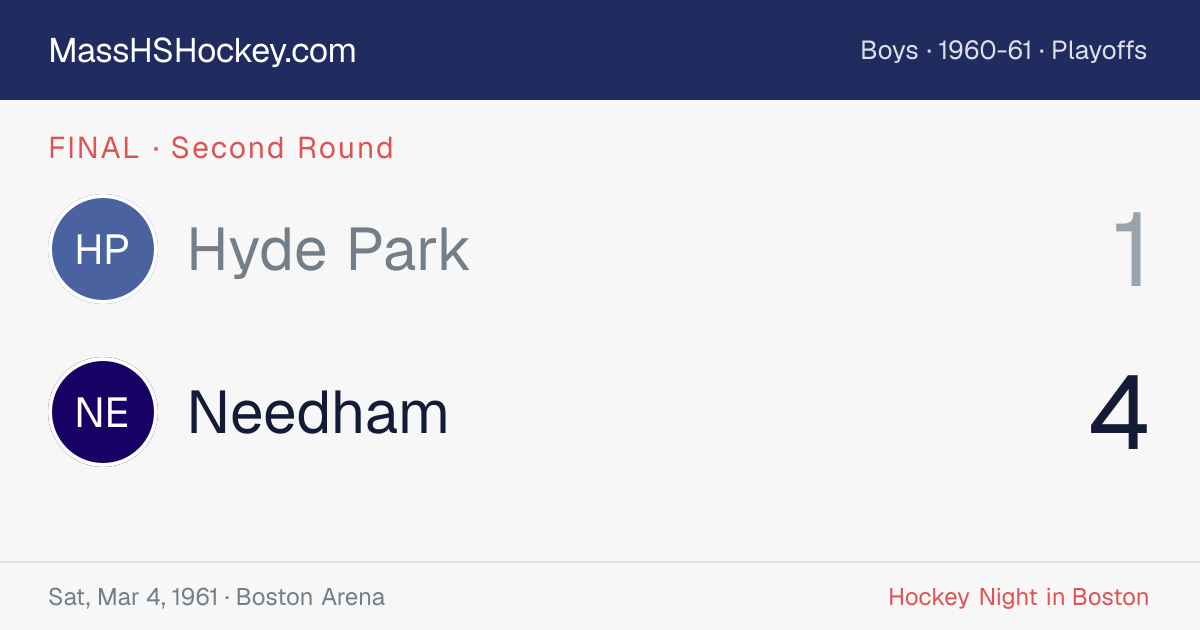 Hyde Park at Needham score card