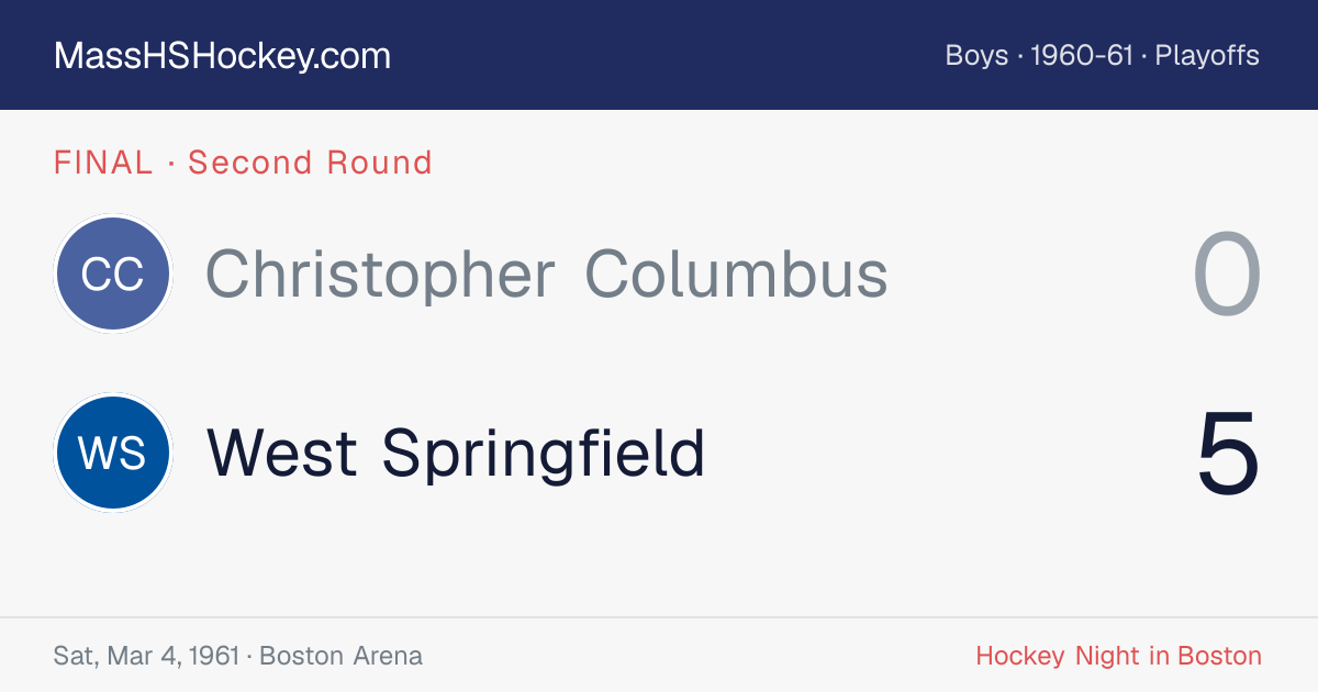 Christopher Columbus at West Springfield score card