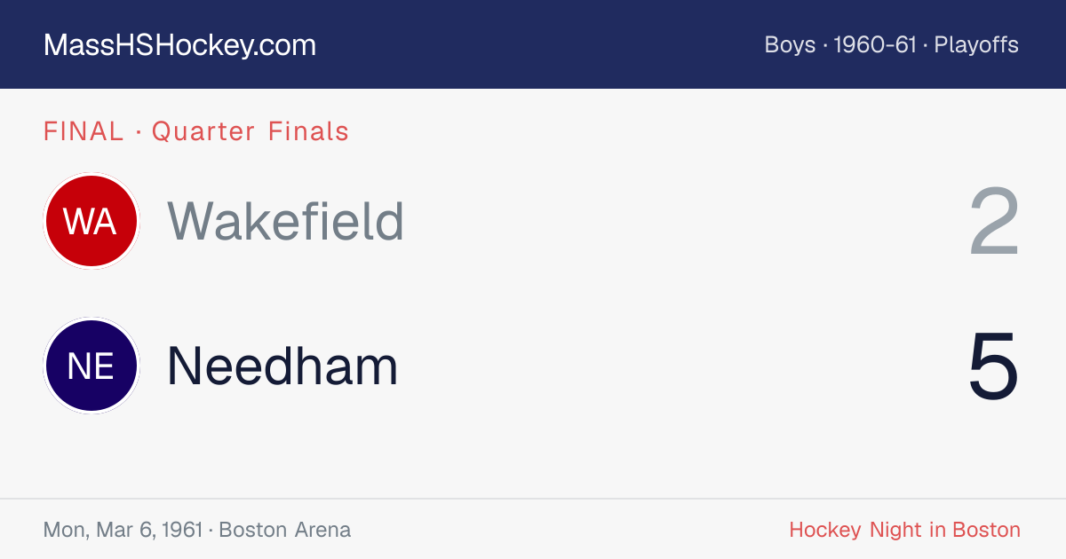 Wakefield at Needham score card