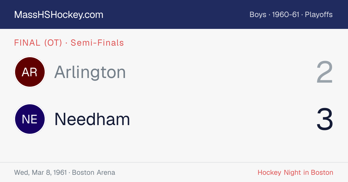 Arlington at Needham score card
