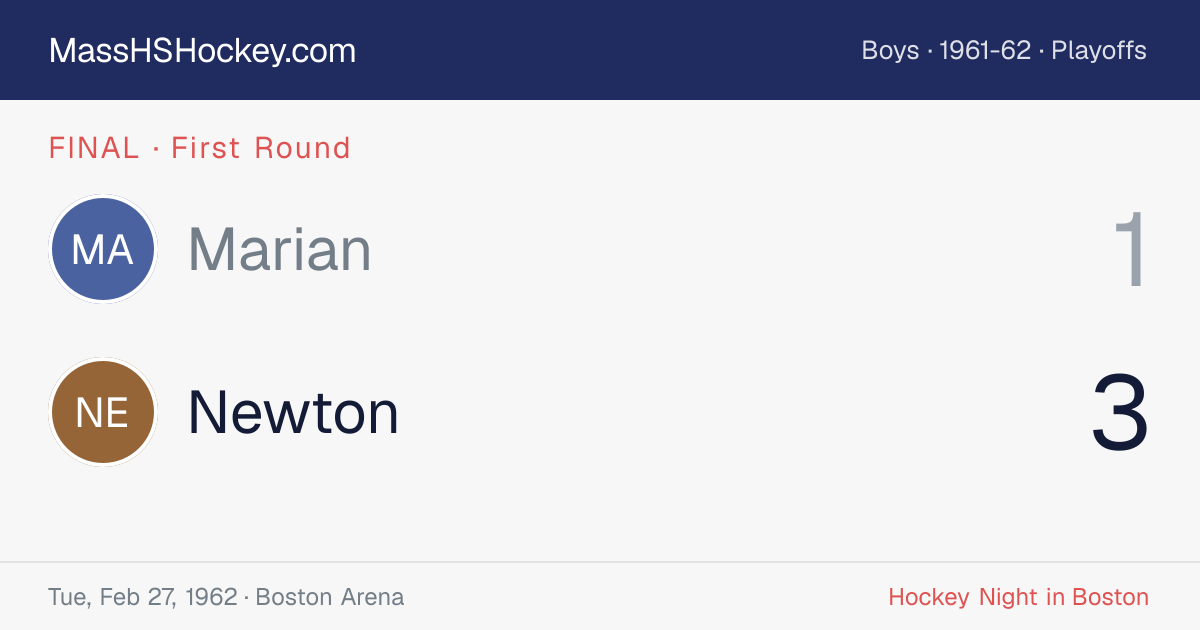 Marian at Newton score card