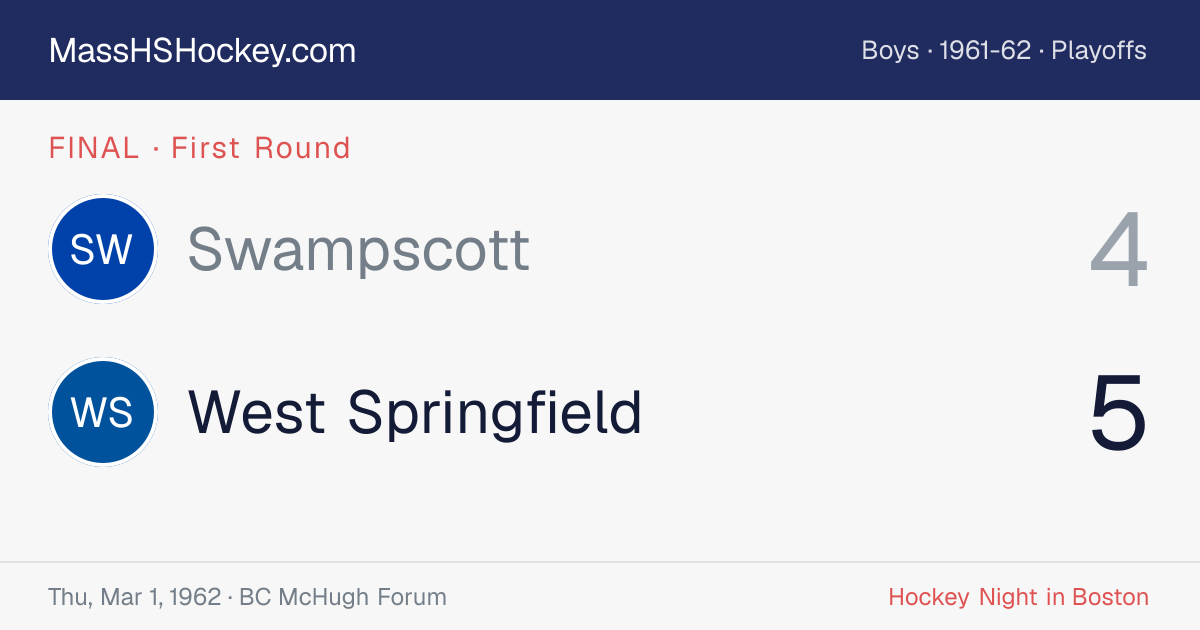 Swampscott at West Springfield score card