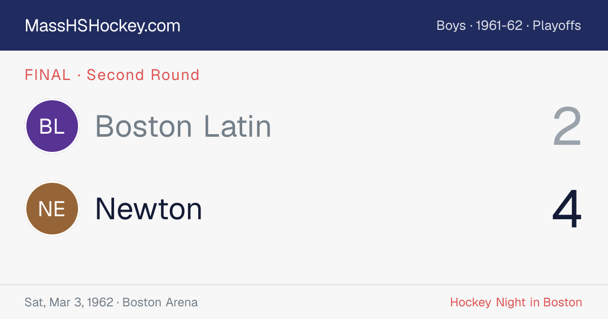 Boston Latin at Newton score card