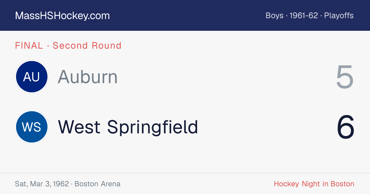 Auburn at West Springfield score card
