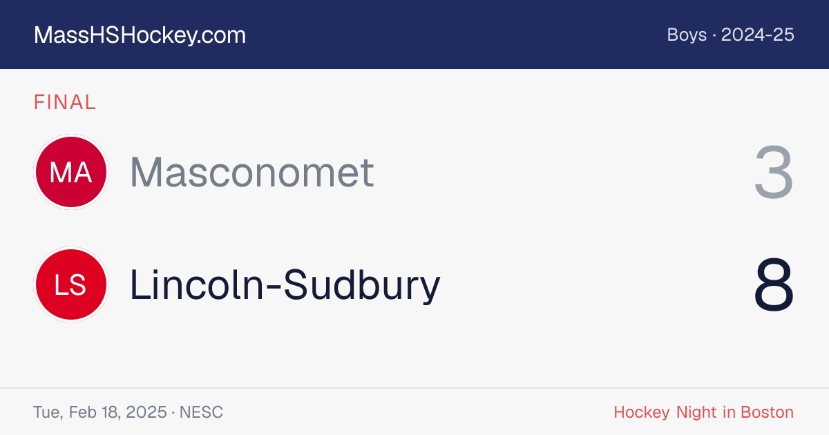 Masconomet at Lincoln-Sudbury score card