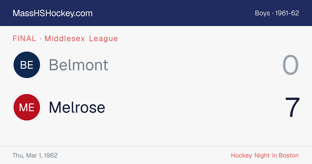 Belmont at Melrose score card