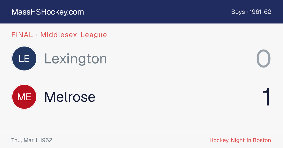 Lexington at Melrose score card