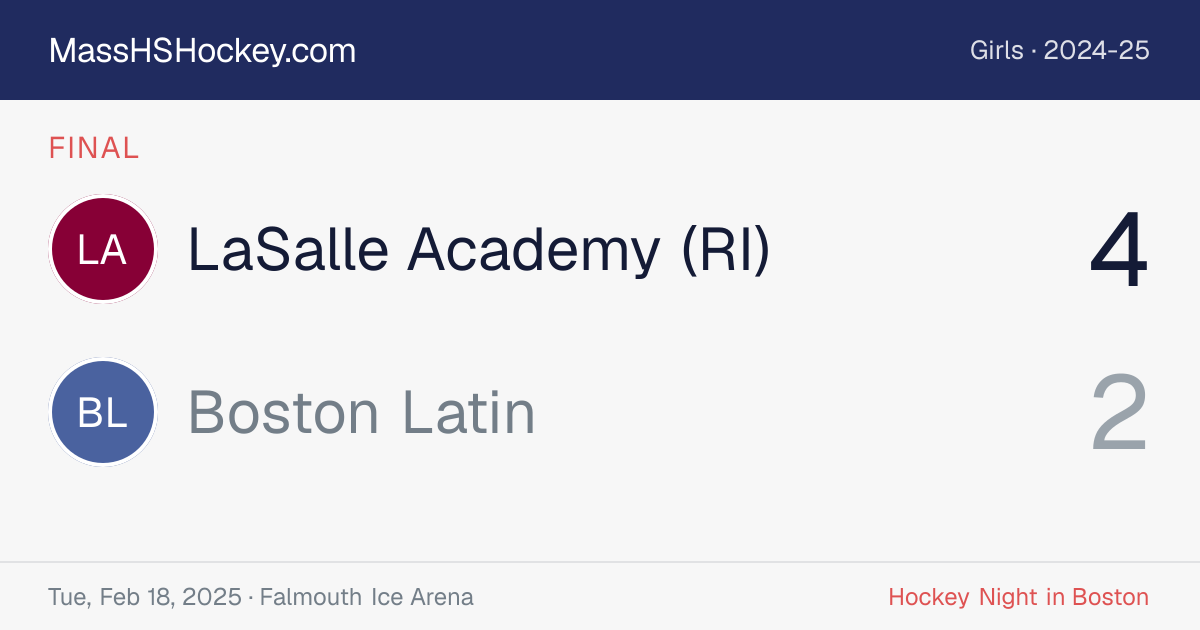 LaSalle Academy (RI) at Boston Latin score card
