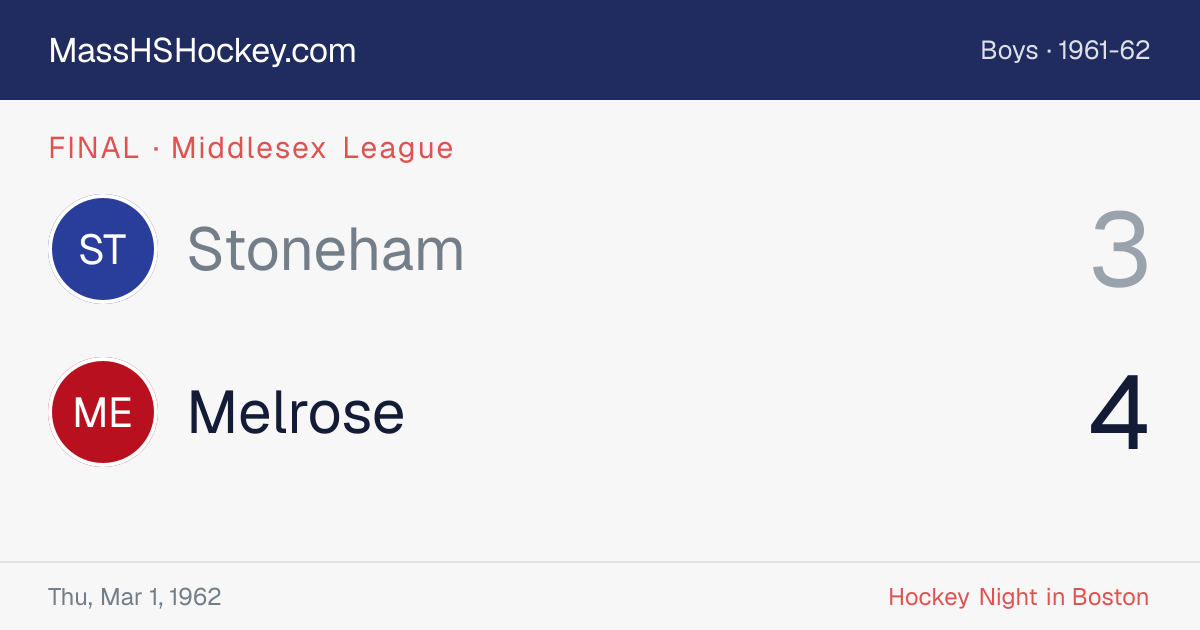 Stoneham at Melrose score card