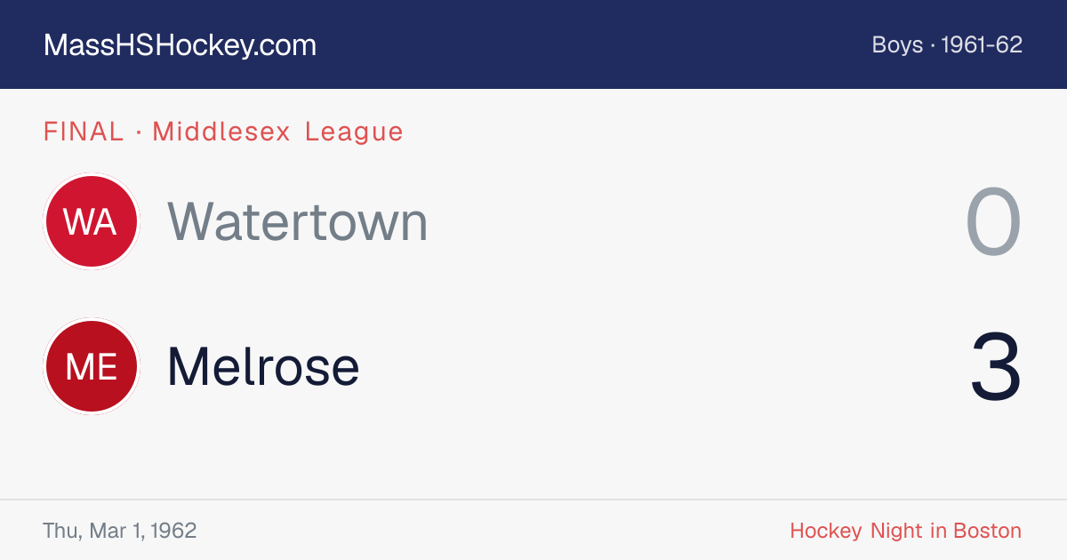 Watertown at Melrose score card
