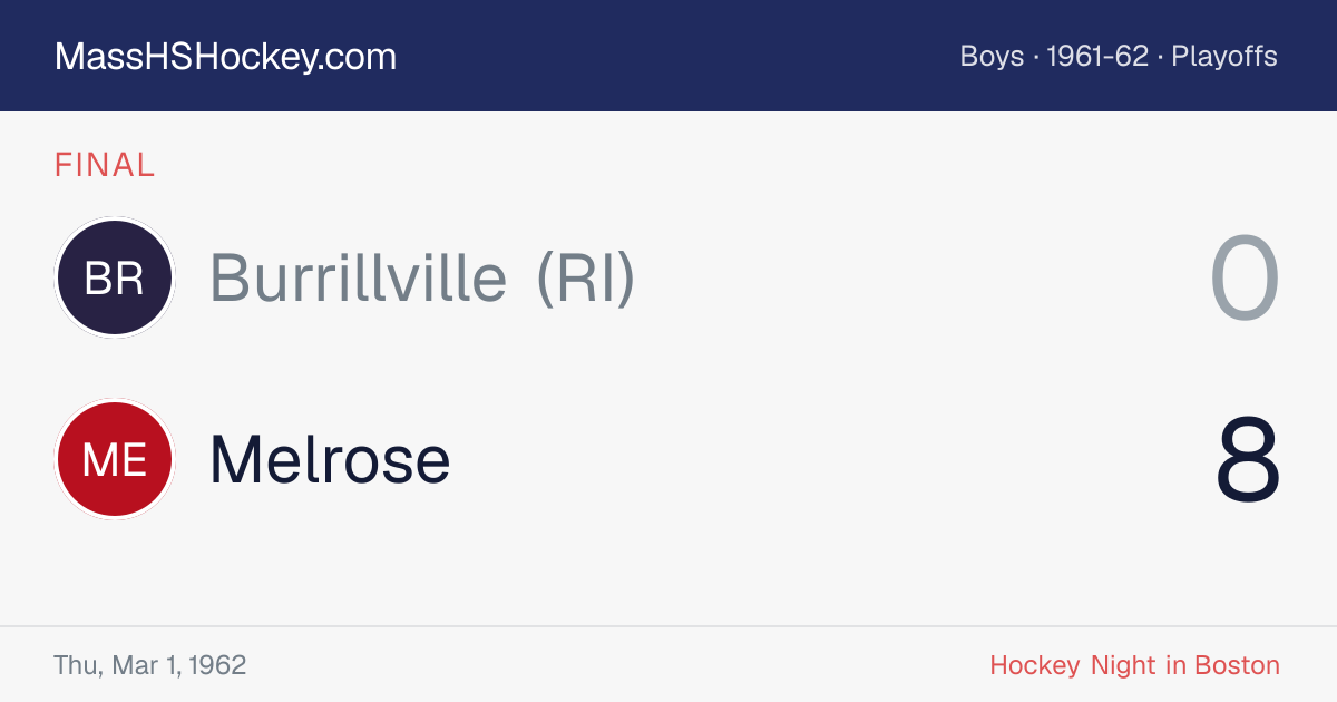 Burrillville (RI) at Melrose score card