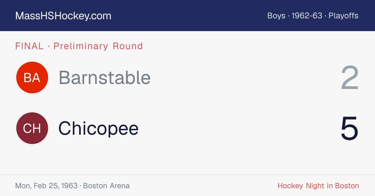 Barnstable at Chicopee score card