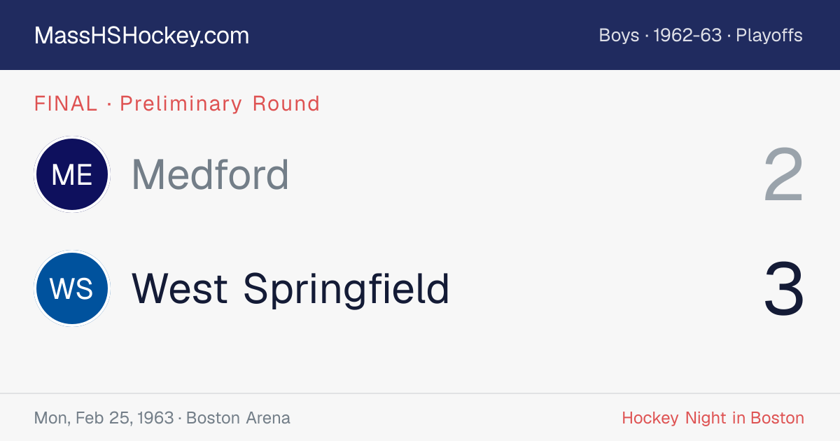 Medford at West Springfield score card