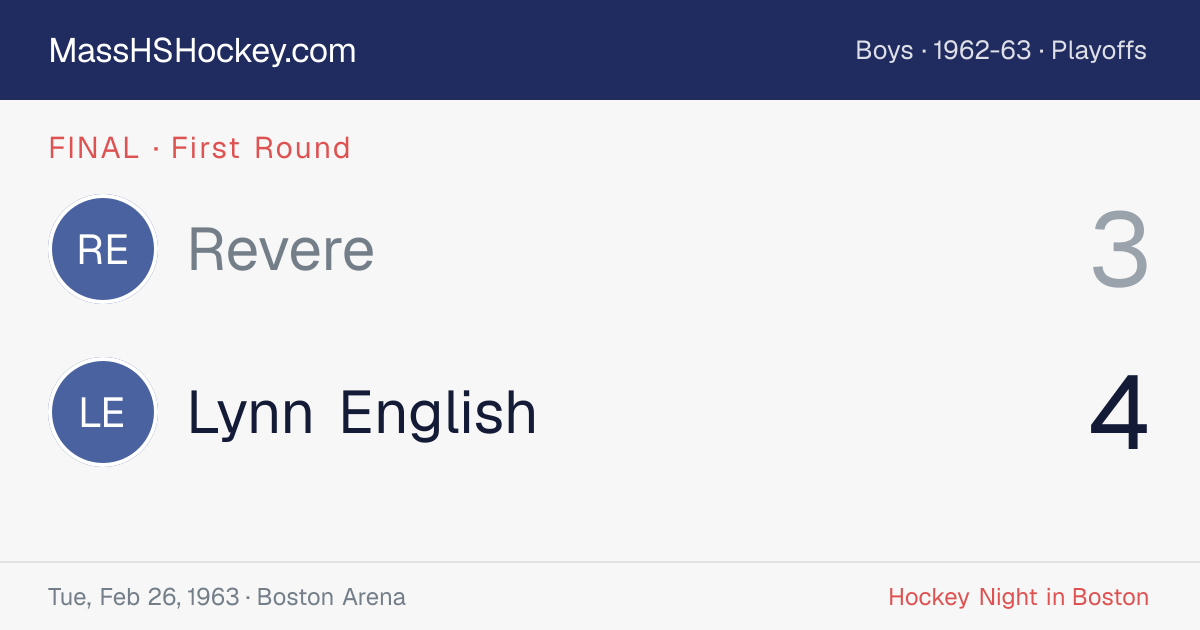 Revere at Lynn English score card