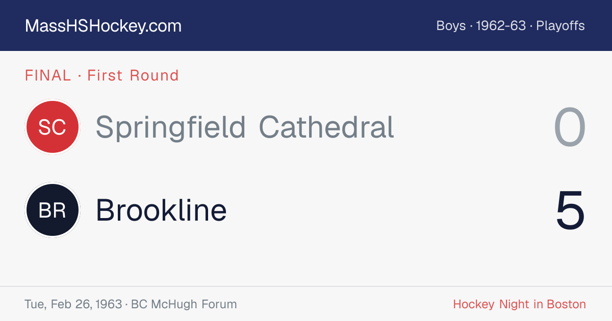 Springfield Cathedral at Brookline score card
