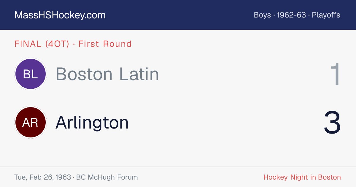 Boston Latin at Arlington score card