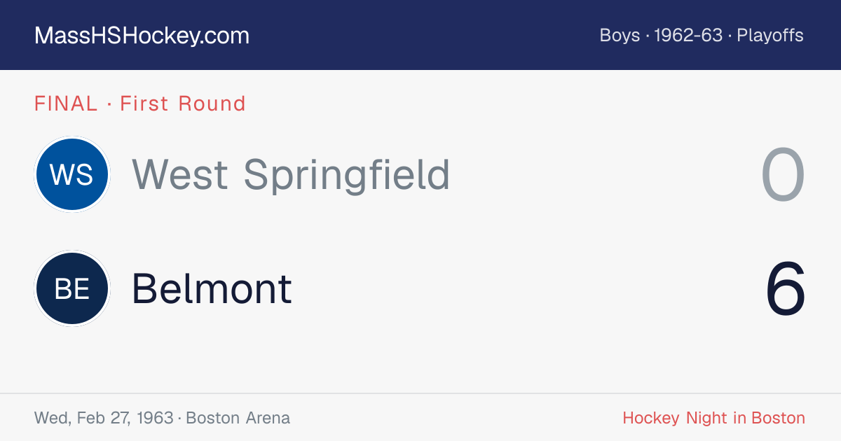West Springfield at Belmont score card