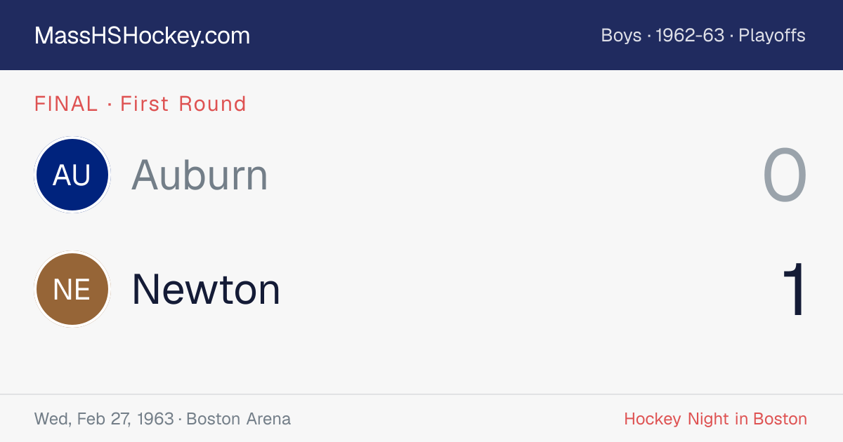 Auburn at Newton score card