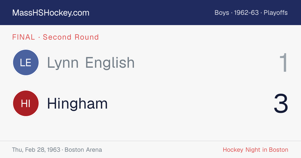 Lynn English at Hingham score card