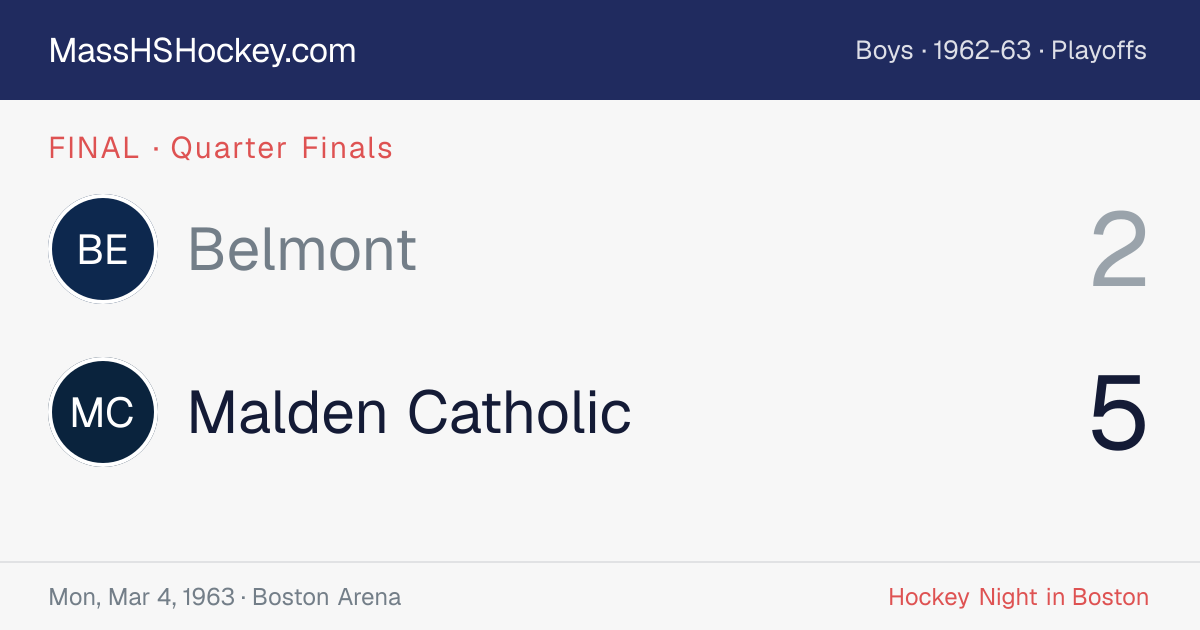 Belmont at Malden Catholic score card