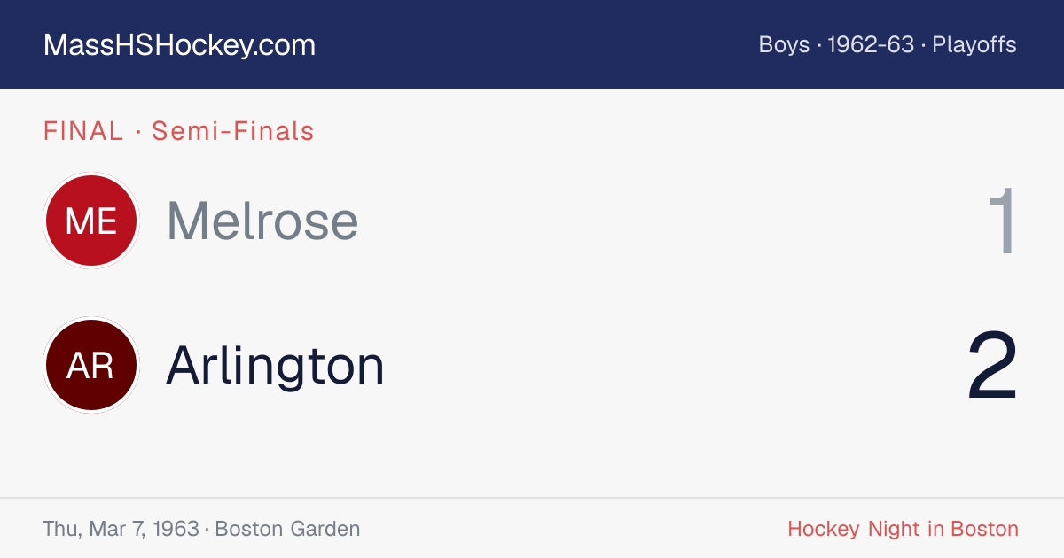 Melrose at Arlington score card