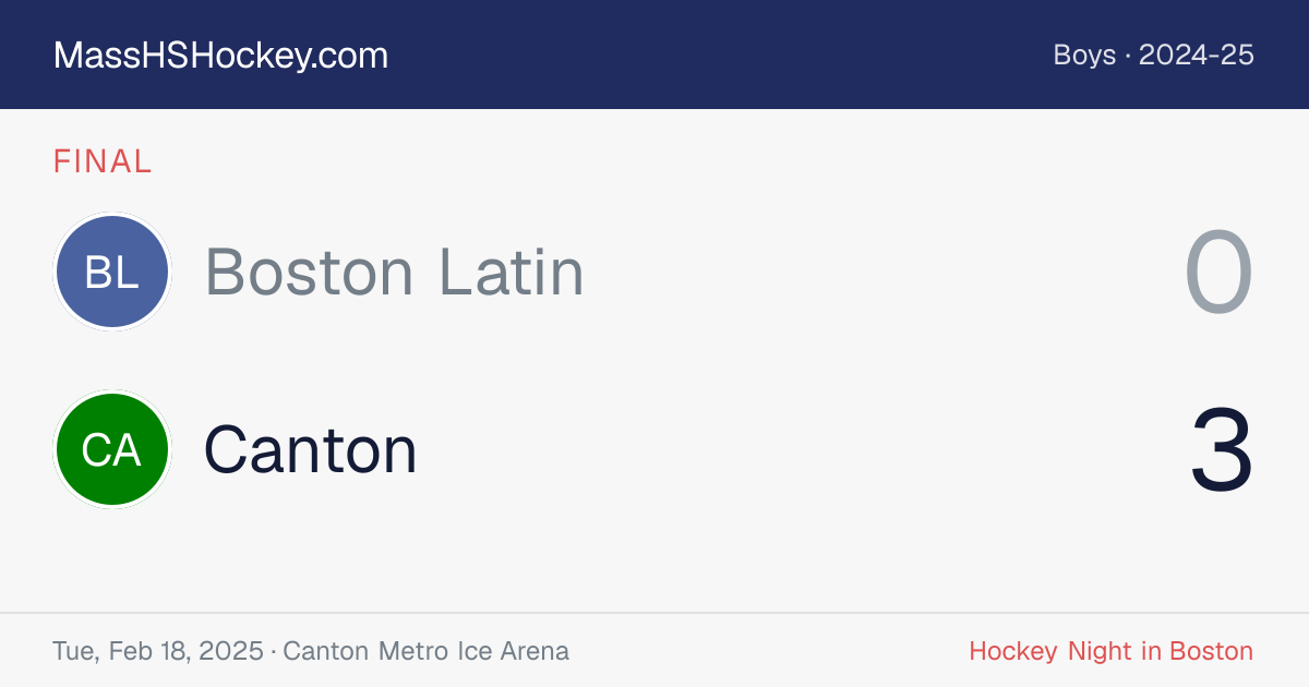 Boston Latin at Canton score card
