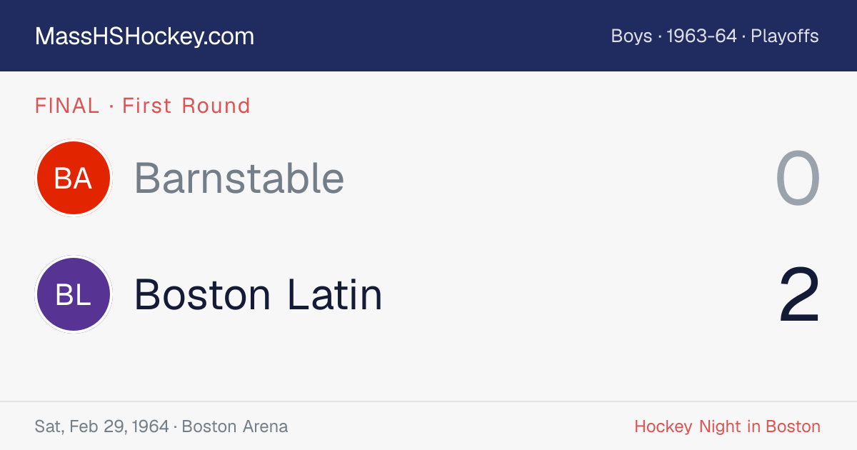 Barnstable at Boston Latin score card