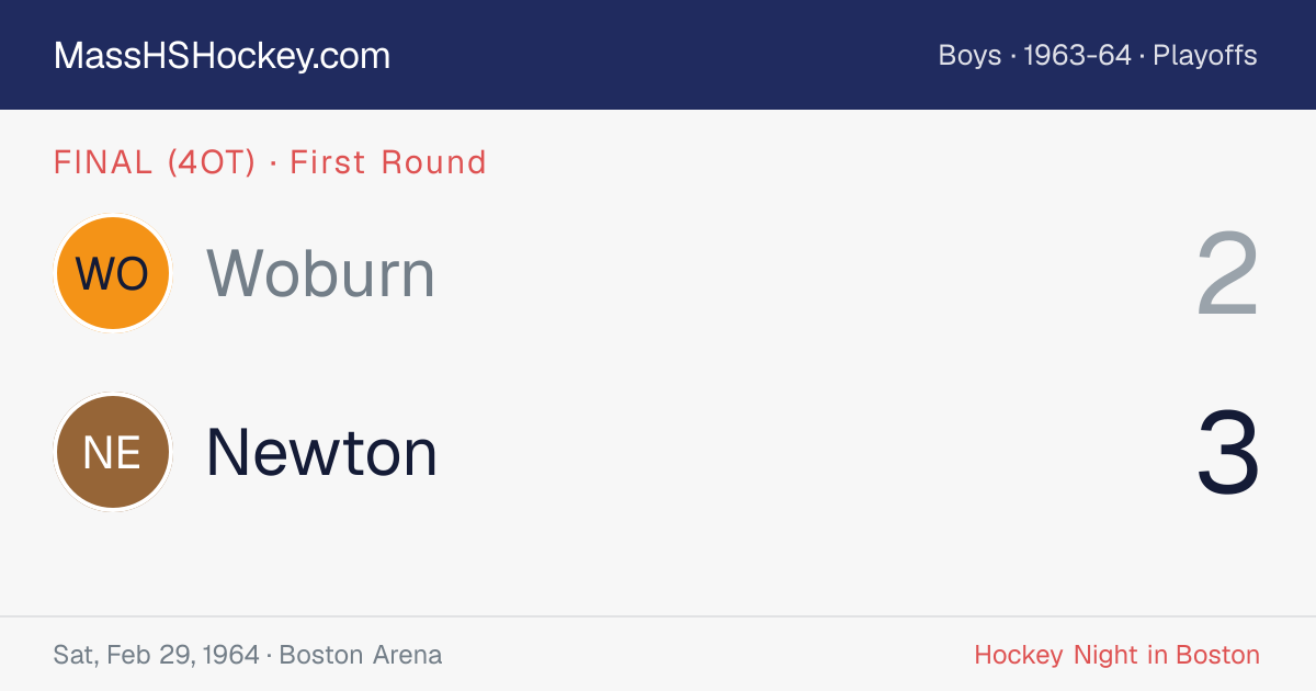 Woburn at Newton score card