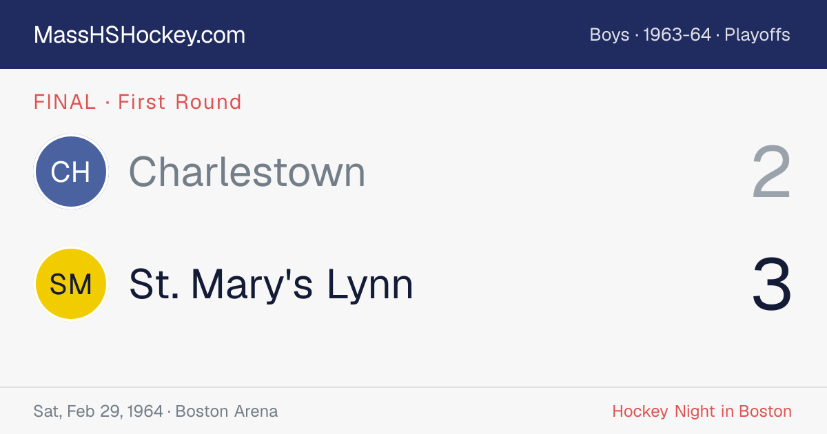 Charlestown at St. Mary's Lynn score card