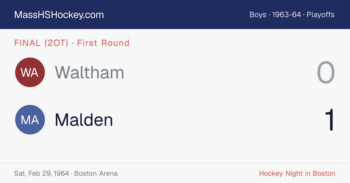 Waltham at Malden score card