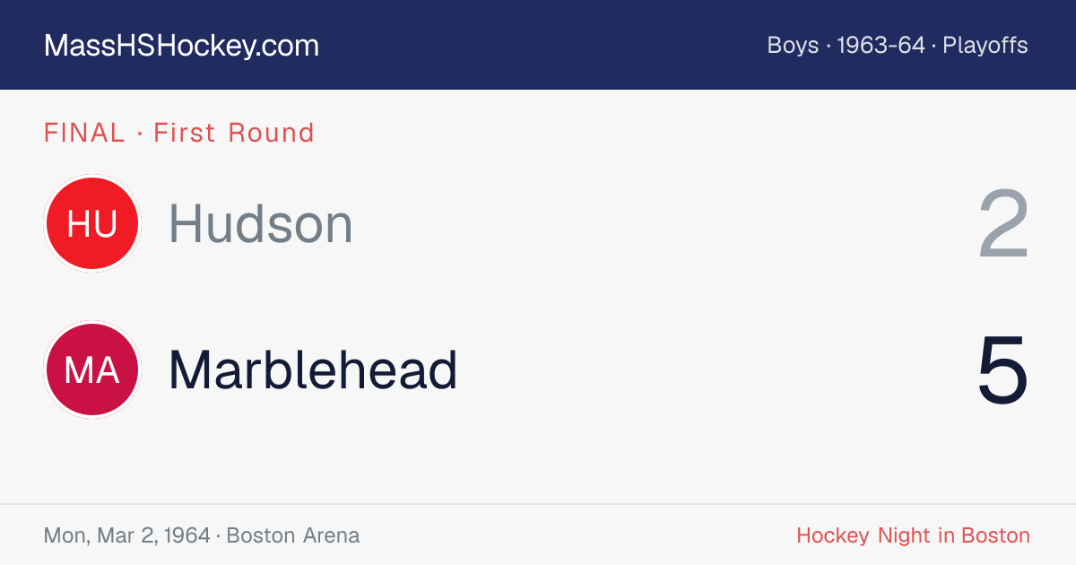 Hudson at Marblehead score card