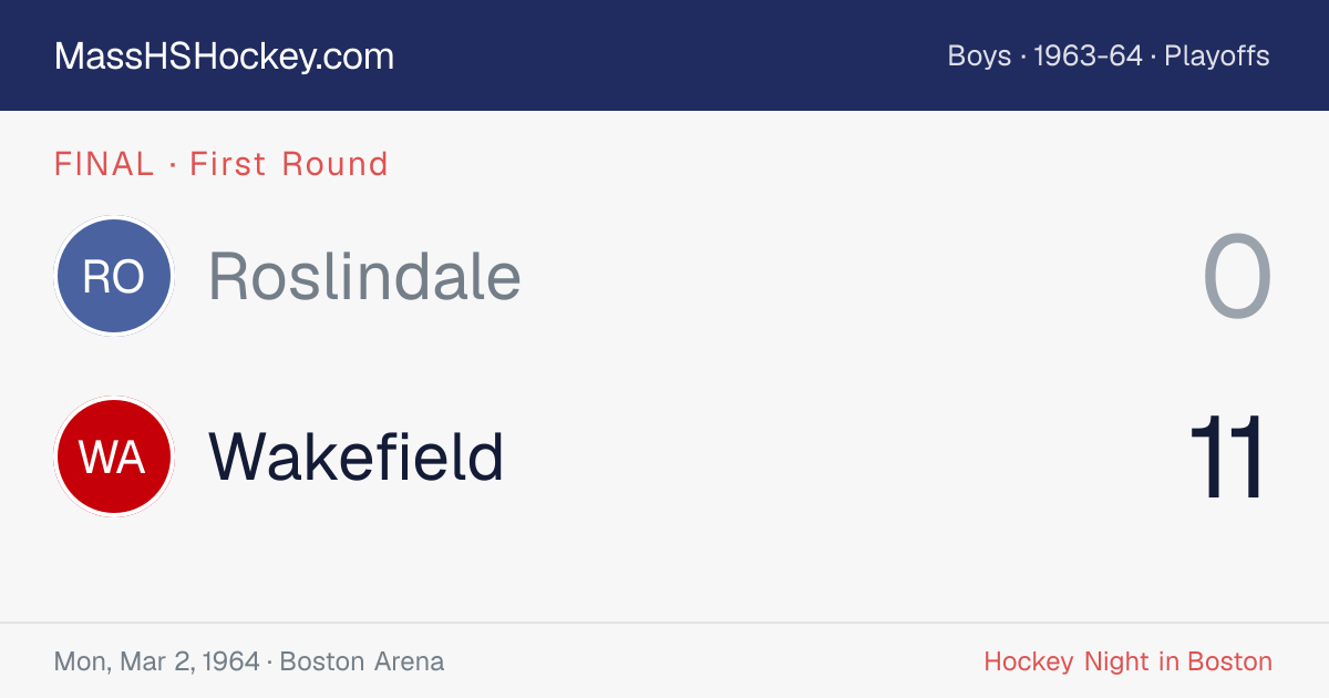 Roslindale at Wakefield score card