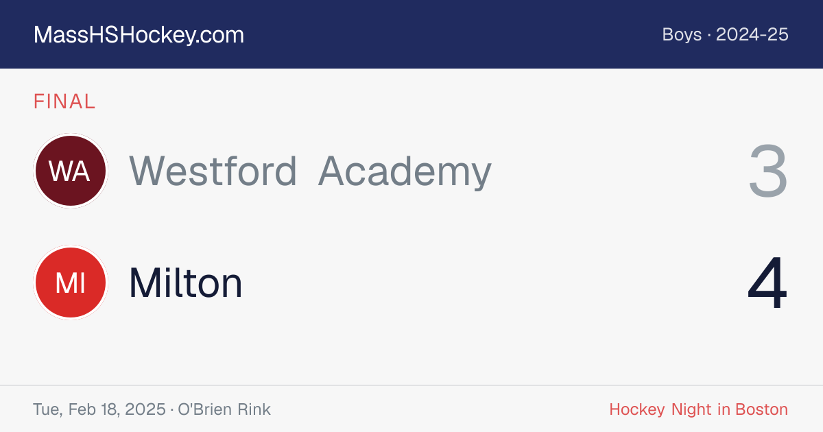 Westford Academy at Milton score card