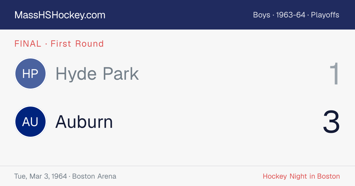 Hyde Park at Auburn score card
