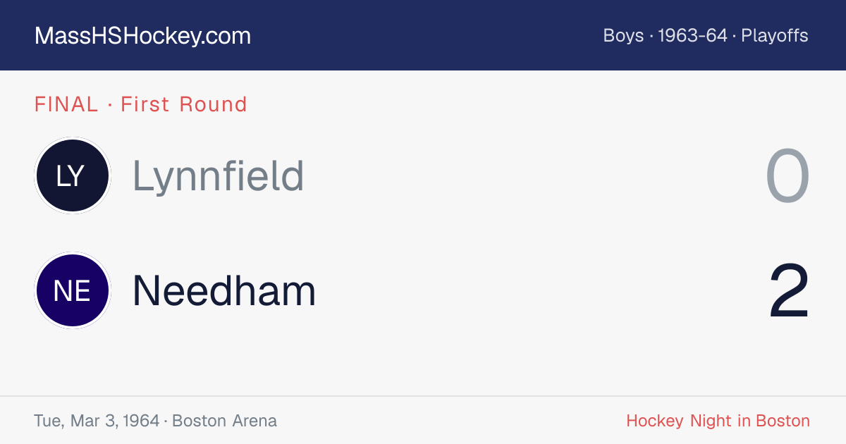 Lynnfield at Needham score card