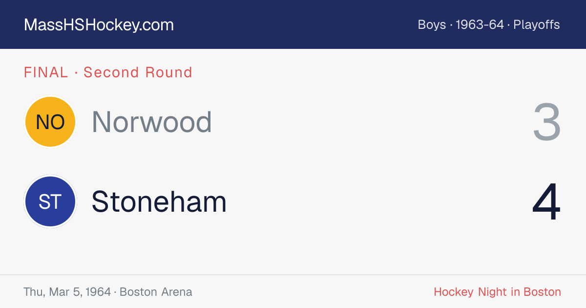 Norwood at Stoneham score card