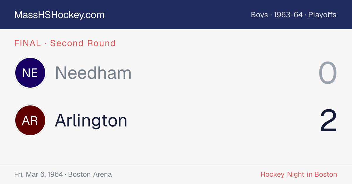 Needham at Arlington score card