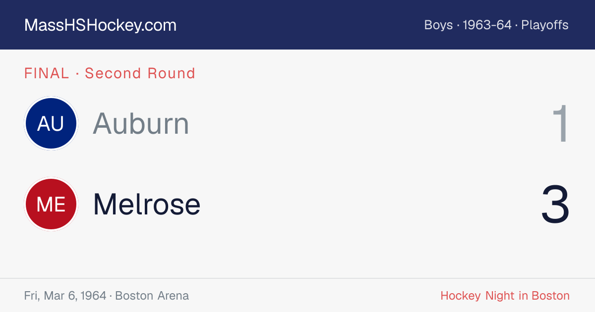 Auburn at Melrose score card