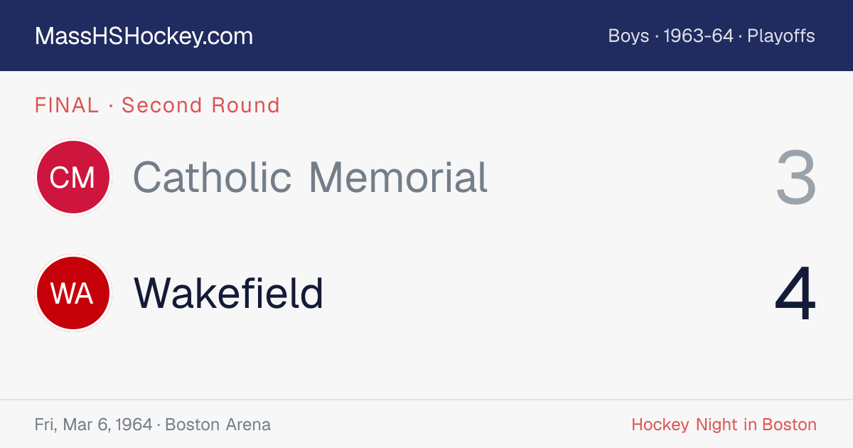 Catholic Memorial at Wakefield score card