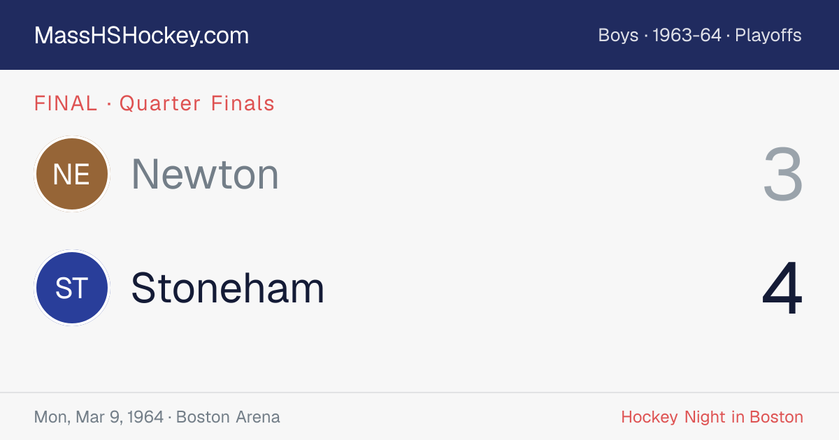 Newton at Stoneham score card
