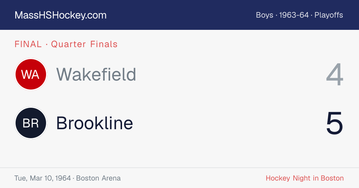 Wakefield at Brookline score card