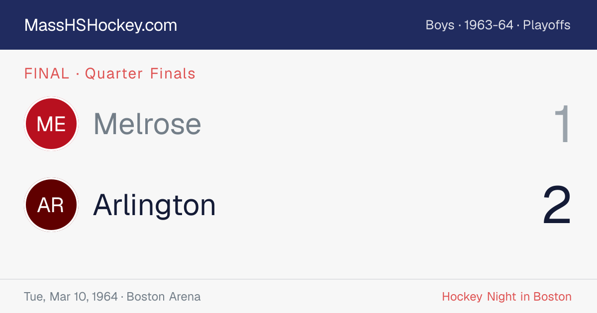 Melrose at Arlington score card