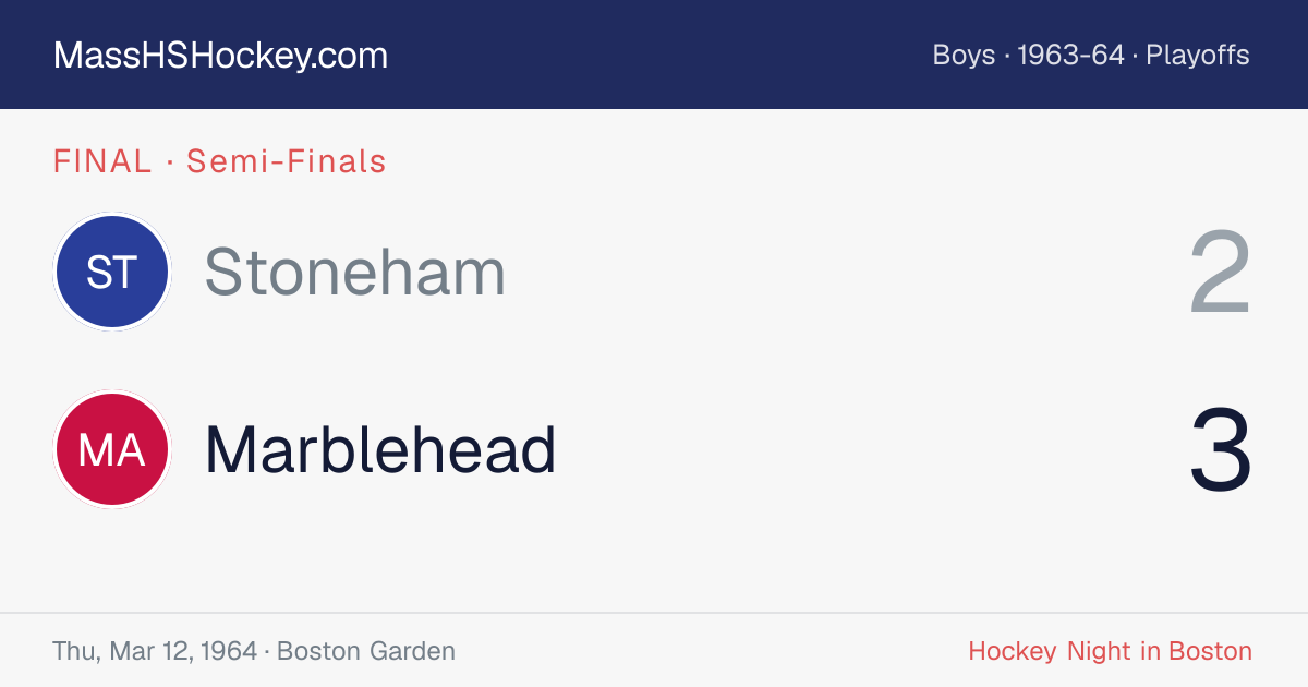 Stoneham at Marblehead score card