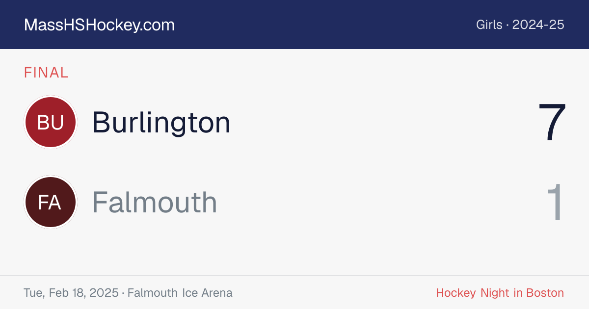 Burlington at Falmouth score card