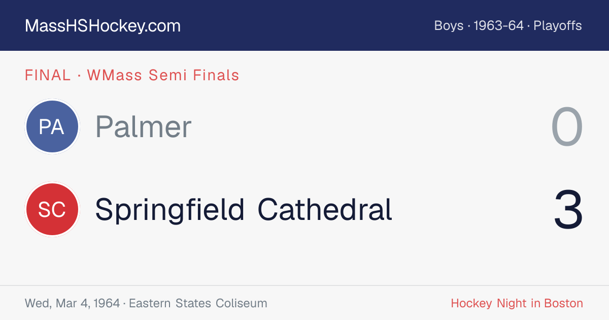 Palmer at Springfield Cathedral score card