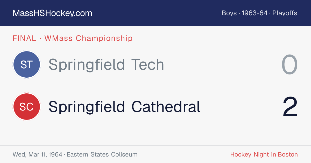 Springfield Tech at Springfield Cathedral score card