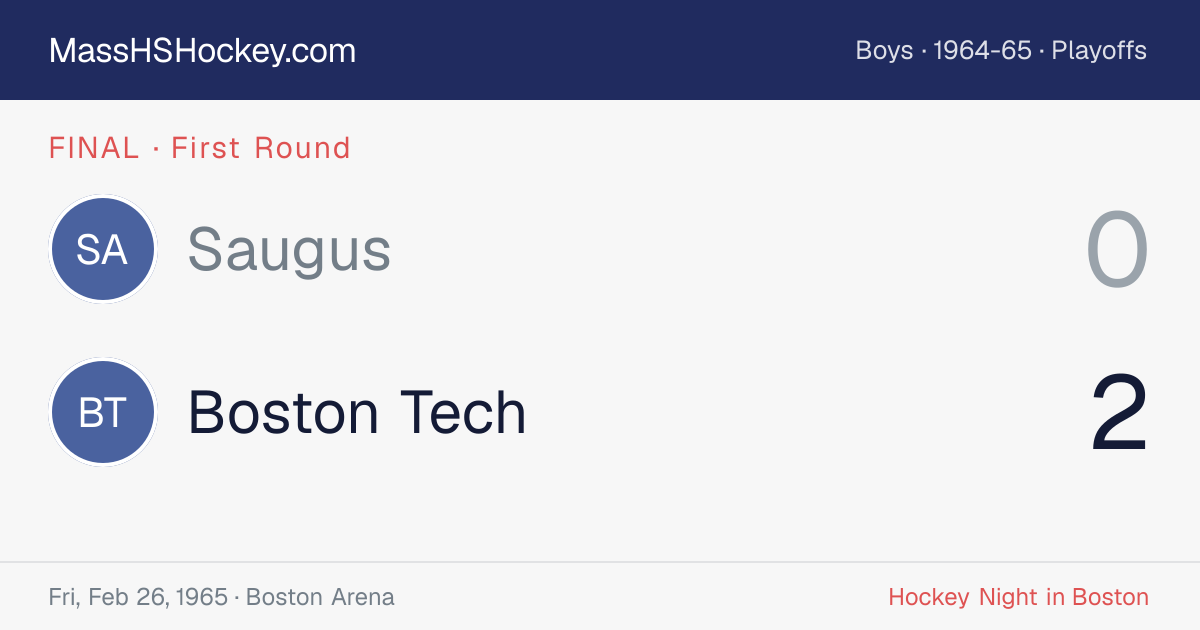 Saugus at Boston Tech score card