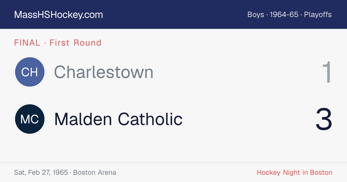 Charlestown at Malden Catholic score card