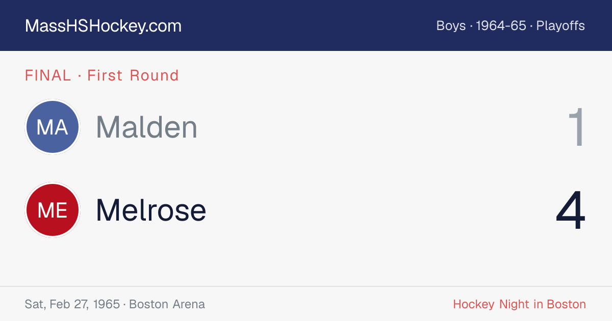 Malden at Melrose score card