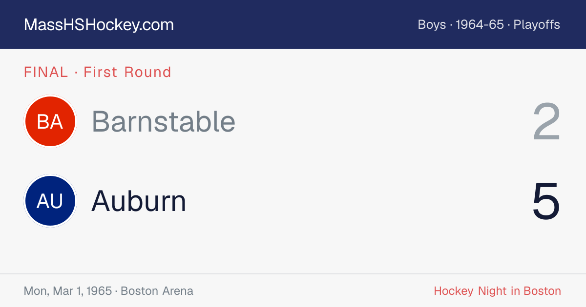 Barnstable at Auburn score card